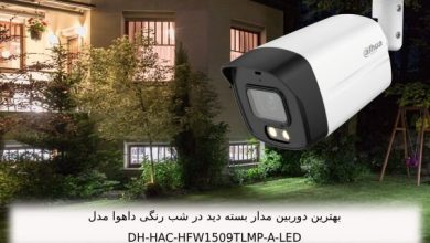 بسیاری از دوربین های مداربسته دید در شب دارای قیمتی اقتصادی هستند.